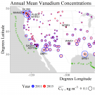 Image: plotted graph of measured annual mean Nickel concentrations.